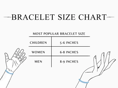 Bracelets size chart  Chakra bracelet Bracelet sizes Onyx bracelet